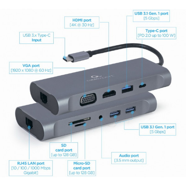 Фото - Хаб USB Cablexpert USB-C 7-в-1 3.0/HDMI/VGA/PD/картридер/LAN Gigabit (A-CM-COMBO7-01)