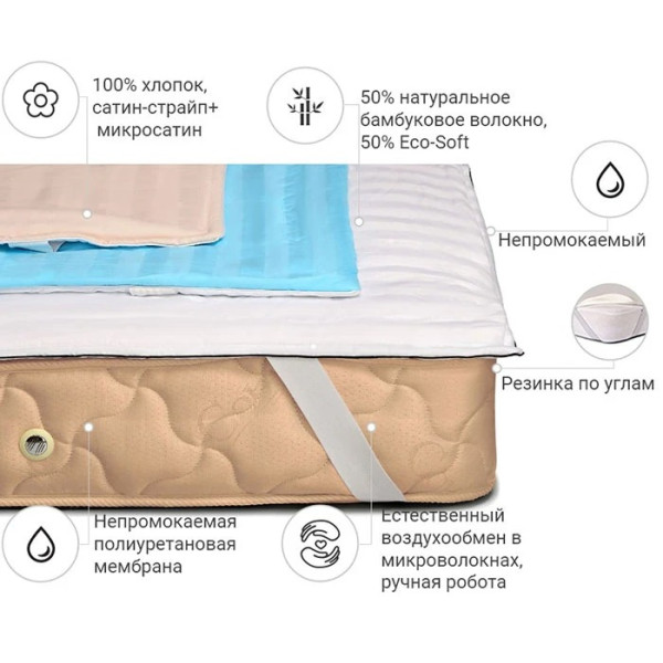 Фото - Наматрасник MirSon Carmela Bamboo Waterproof 287/2 180x200 (2200000347381)