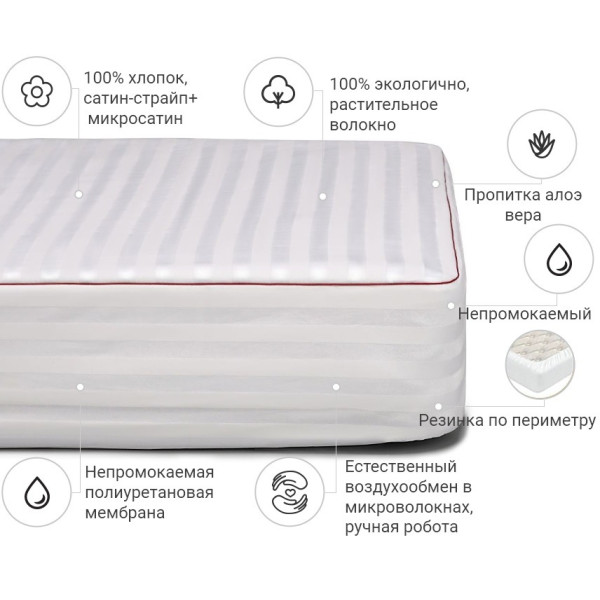 Фото - Наматрасник MirSon DeLuxe Cotton Aloe Vera 271 150x200 (2200000378620)