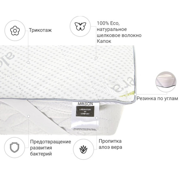 Фото - Наматрасник детский MirSon №1036 Alberto Silk Aloe Vera 70х130 см (2200001505421)