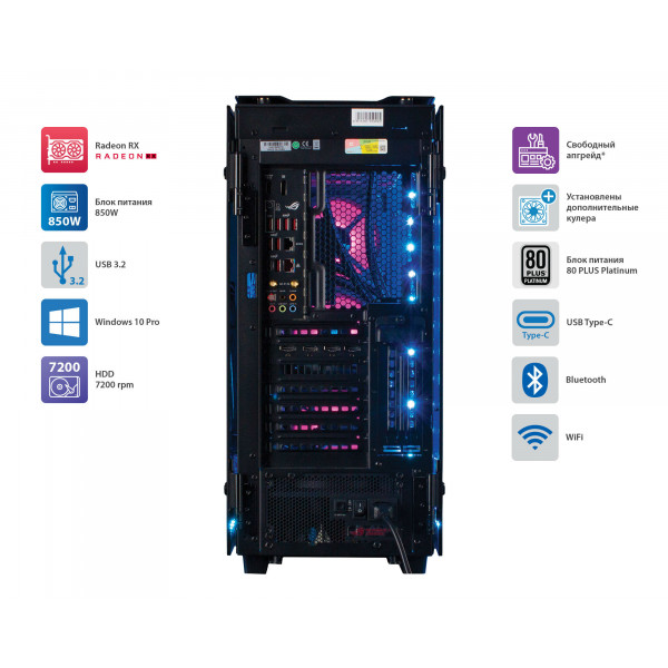 Фото - Системный блок Expert PC THOR PBA (A38X64H1S557XTG592W)