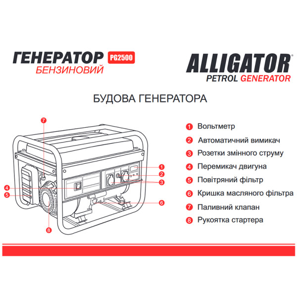 Фото - Генератор бензиновый ALLIGATOR 2,2кВт (PG2500)
