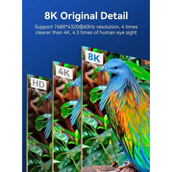 Фото - Кабель HDMI Vention HDMI M - M, 1.5m V2.1 (ALGLG)