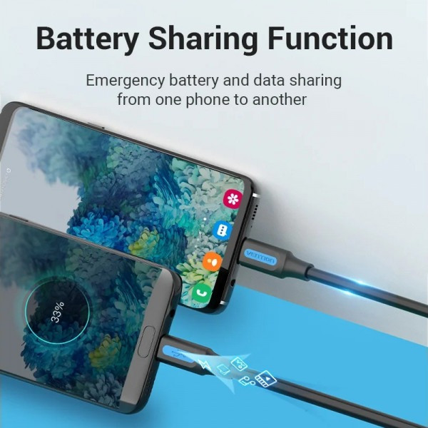Фото - Кабель синхронизации данных Vention USB 2.0 Type-C M - Micro USB M 1.5m (COVBG)