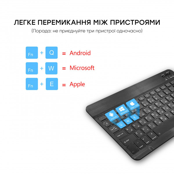 Фото - Клавиатура беспроводная для Smart TV AIRON Easy Tap (4822352781027)