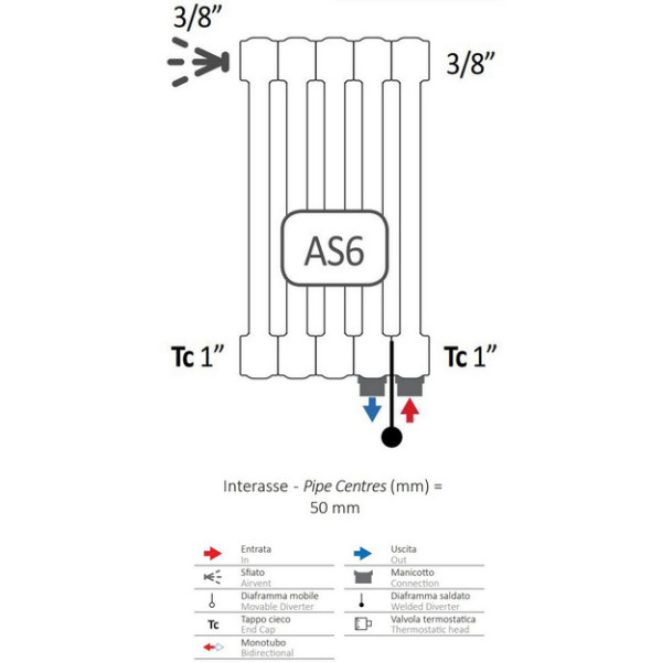 Фото - Радиатор отопления Cordivari ARDESIA COL.3 EL. 36 H300 AS6 R02 RAL 9016 BIANCO TRAFFICO (AR3360300S06R02A)