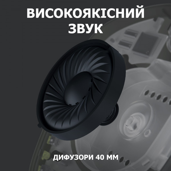 Фото - Уценка - Гарнитура беспроводная игровая Logitech G435 Black (981-001050)