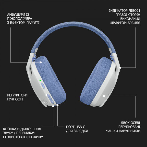 Фото - Уценка - Гарнитура беспроводная игровая Logitech G435 White (981-001074)