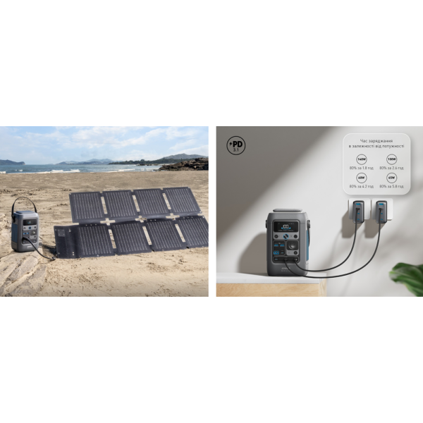 Фото - Зарядная станция универсальная Anker SOLIX C300XDC - 288Wh/No AC/140W (A1728311)