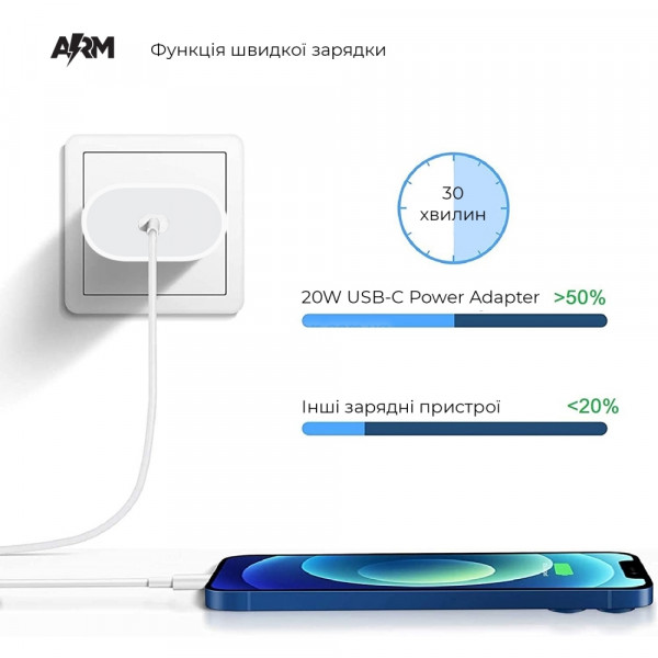 Фото - Сетевое зарядное устройство Armorstandart AMHJ83 20W USB-C (ARM58528)