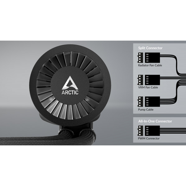 Фото - Водяная система охлаждения ARCTIC Liquid Freezer III 240 Black (ACFRE00134A)