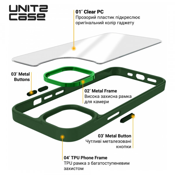 Фото - Чехол для смартфона Armorstandart UNIT2 for Apple iPhone 13 Green (ARM74795)