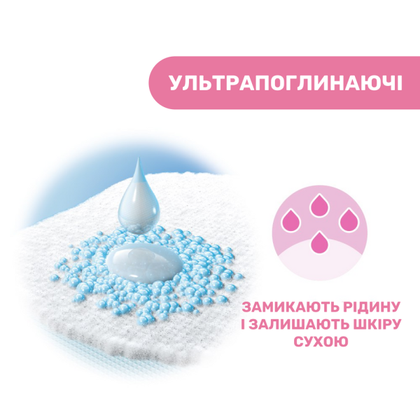 Фото - Прокладки для груди Chicco абсорбирующие 30 шт. (61779.00)