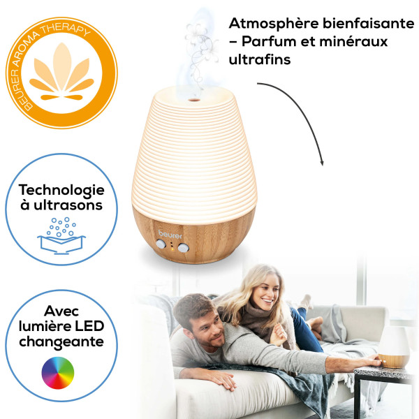 Фото - Увлажнитель воздуха Beurer LA 40