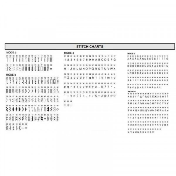 Фото - Швейная машина Bernina Bernette B38