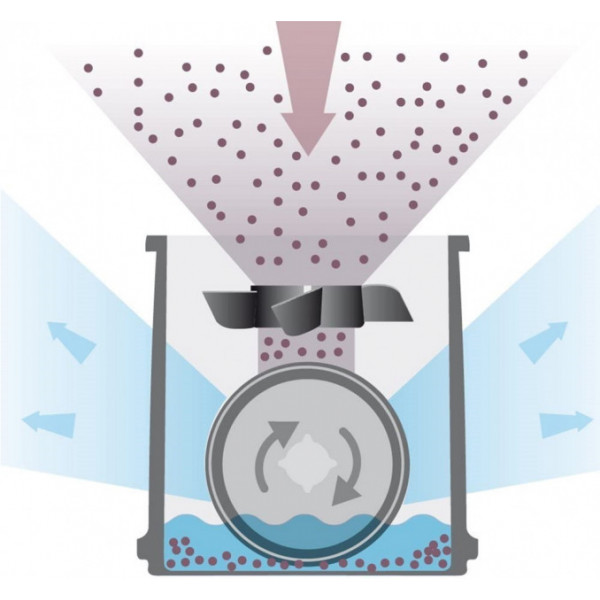 Фото - Очиститель воздуха Beurer LW 230 Black