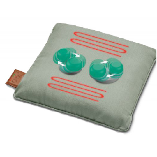 Фото - Массажер для тела Beurer MG 139 Mint Фото - Массажер для тела Beurer MG 139 Mint