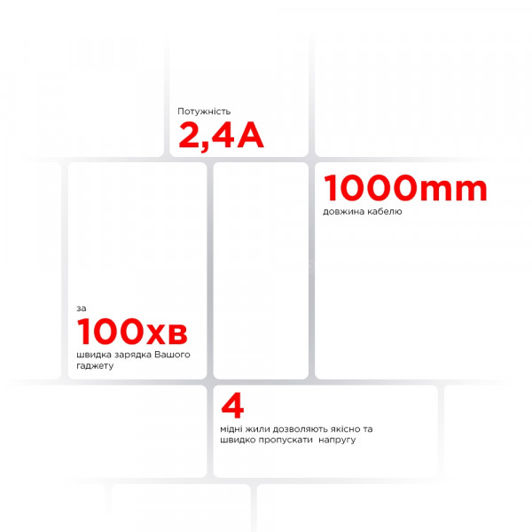 Фото - Кабель синхронизации данных Armorstandart AR15 USB - Lightning, 2.4А, 1 m Black (ARM59537)
