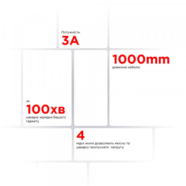 Фото - Кабель синхронизации данных Armorstandart AR88 Type-C to Lightning 3A 1m Blue (ARM65288)