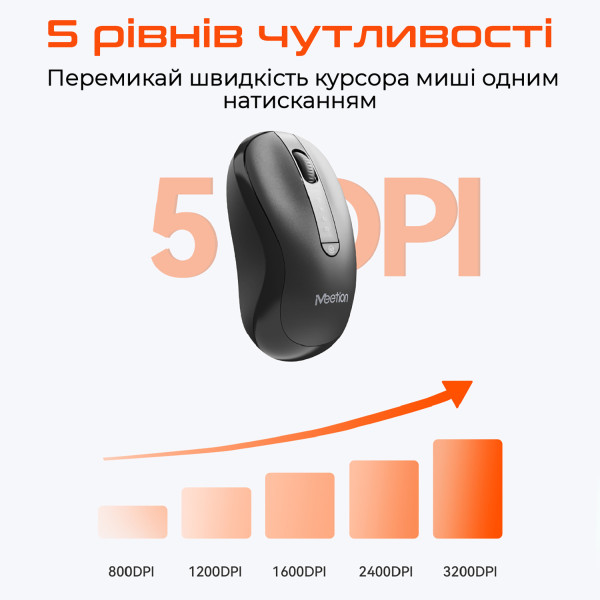 Фото - Мышь беспроводная Meetion Black (MT-BTM185-A)
