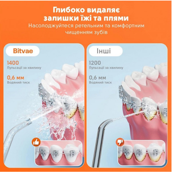 Фото - Ирригатор Bitvae C2 Pink (BVC2-p)