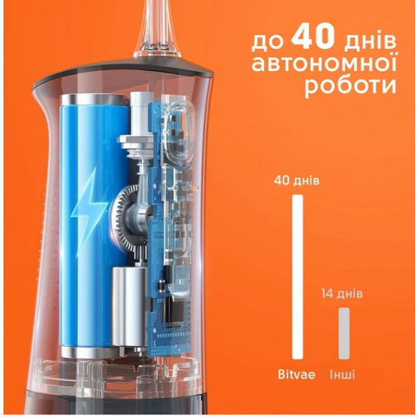 Фото - Ирригатор Bitvae C2 Pink (BVC2-p)