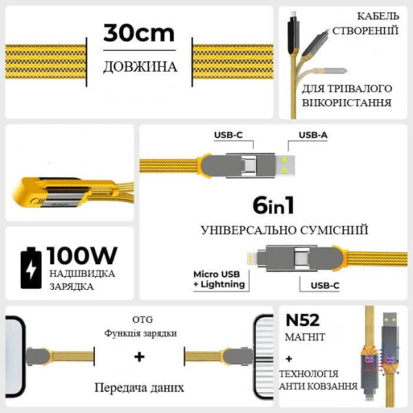 Фото - Кабель синхронизации данных Rolling Square 6in1, inCharge XL 30 см Yellow (XLS03R)