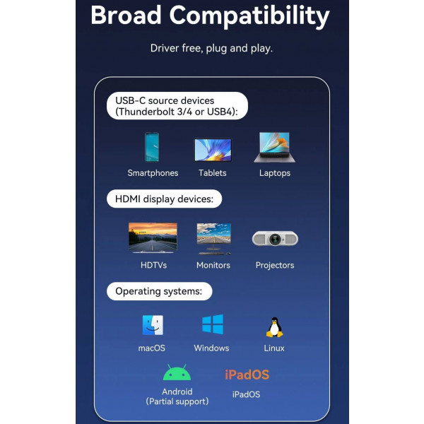 Фото - Кабель синхронизации данных Vention USB 3.1 Type-C M - HDMI M, 1.8m 8K 60 Гц (CRCBAC)