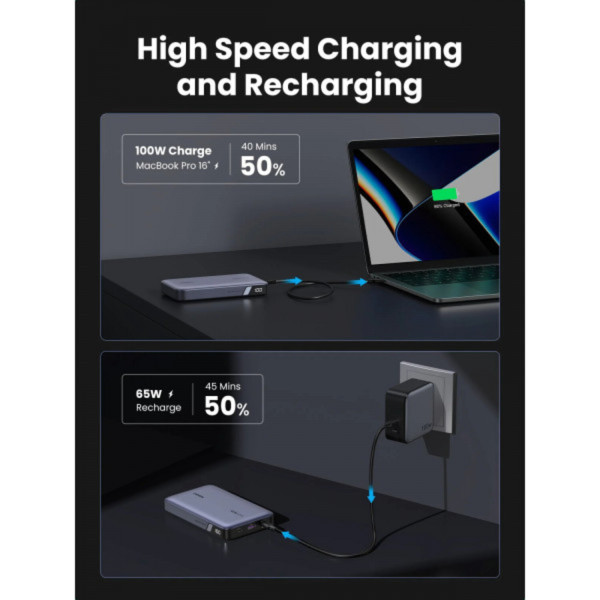Фото - Батарея мобильная UGREEN 20000mAh 100W PD,QC, USB-A, 2xUSB-С Grey (PB720)