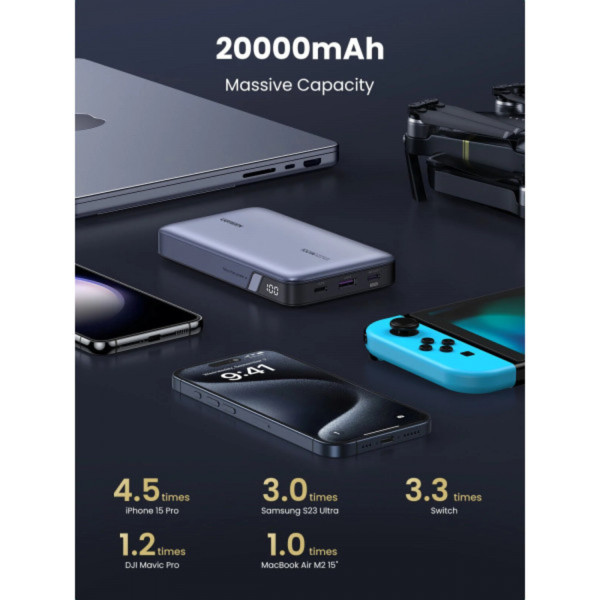 Фото - Батарея мобильная UGREEN 20000mAh 100W PD,QC, USB-A, 2xUSB-С Grey (PB720)