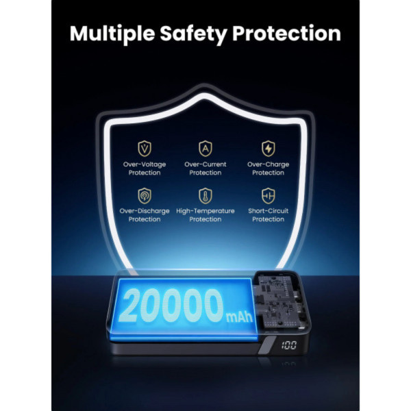 Фото - Батарея мобильная UGREEN 20000mAh 100W PD,QC, USB-A, 2xUSB-С Grey (PB720)