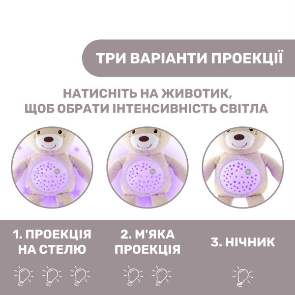 Фото - Ночник детский Chicco Медвежонок (08015.30)