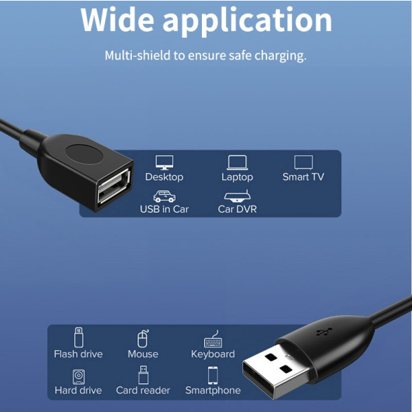 Фото - Кабель USB Type-A - USB Type-A Cabletime USB 2.0 AM - AF, 3m (CA14N)