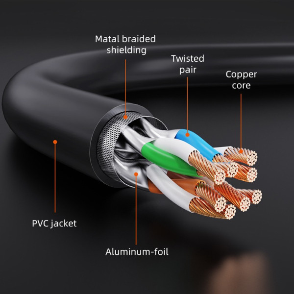 Фото - Кабель патч-корд Cabletime Cat7 FTP 5m Black (CN70P)