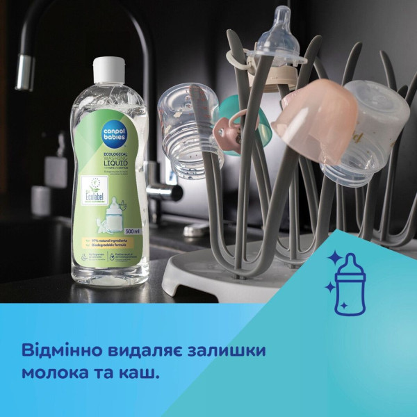 Фото - Средство для ручного мытья посуды Canpol babies 500 мл (1/500)