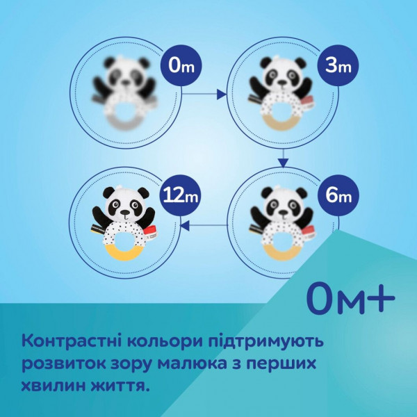 Фото - Развивающий коврик Canpol babies BabiesBoo (68/094)