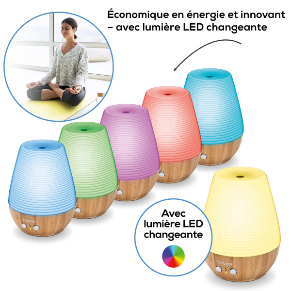 Фото - Увлажнитель воздуха Beurer LA 40