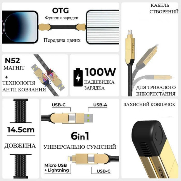 Фото - Кабель синхронизации данных Rolling Square inCharge X 100W Beige (X03WR)