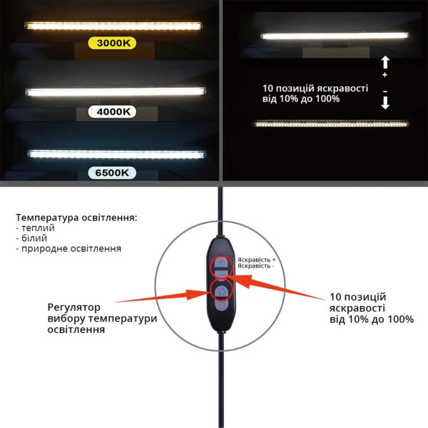 Фото - Лампа для монитора INSPIRE Сone 5W 3000-6000K USB (GU-1)