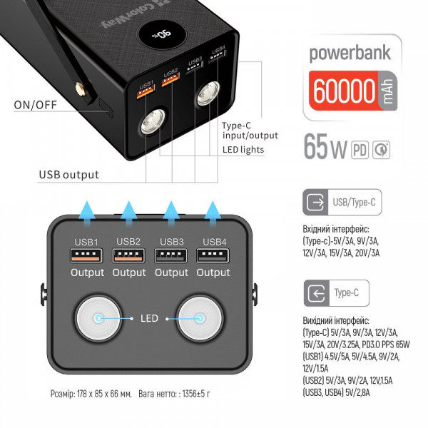 Фото - Батарея мобильная Colorway Powerful Power Delivery 60 000 mAh 65W Black (CW-PB600LPA5BK-PDD)