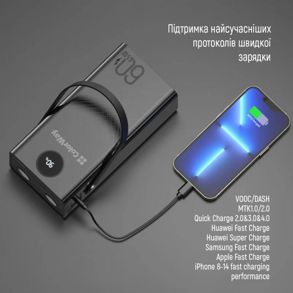 Фото - Батарея мобильная Colorway Powerful Power Delivery 60 000 mAh 65W Black (CW-PB600LPA5BK-PDD)