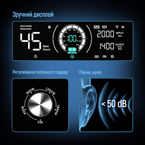 Фото - Зарядная станция универсальная Colorway 2400W 2048Wh LiFePO4 (CW-PR-2K2W-01)