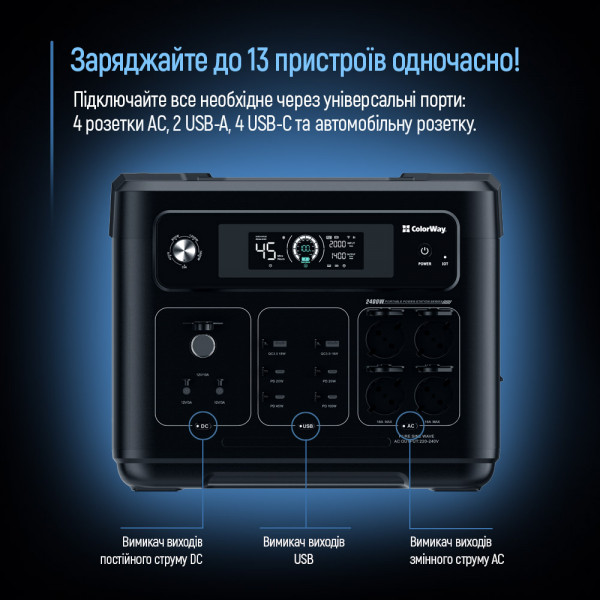 Фото - Зарядная станция универсальная Colorway 2400W 2048Wh LiFePO4 (CW-PR-2K2W-01)