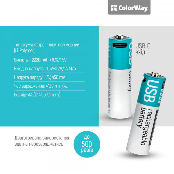 Фото - Аккумулятор тип AA Colorway USB-С 2200 мАЧ 1.5В 2 шт. (CW-UBAA-10)