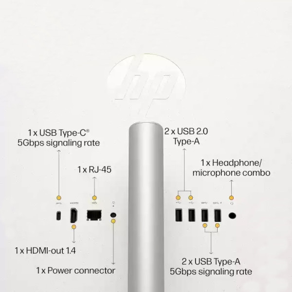 Фото - Компьютер-моноблок HP 27-cr0057ua (BV7Y5EA)