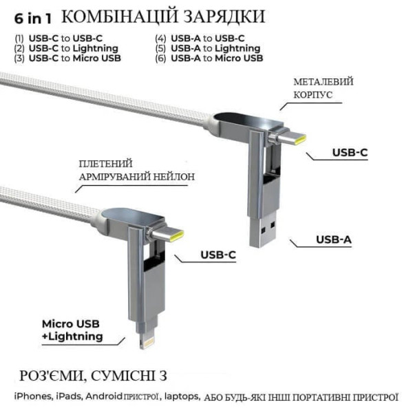Фото - Кабель синхронизации данных Rolling Square 6in1, inCharge XL 3 м White (XLL02R)