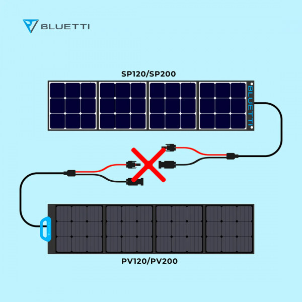 Фото - Портативная солнечная панель Bluetti 200W (PV200)