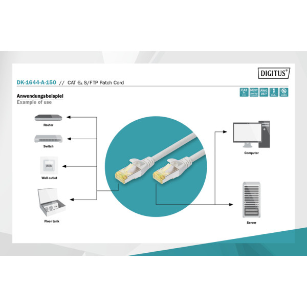 Фото - Кабель патч-корд Digitus CAT 6a S-FTP, 15м  Grey (DK-1644-A-150)