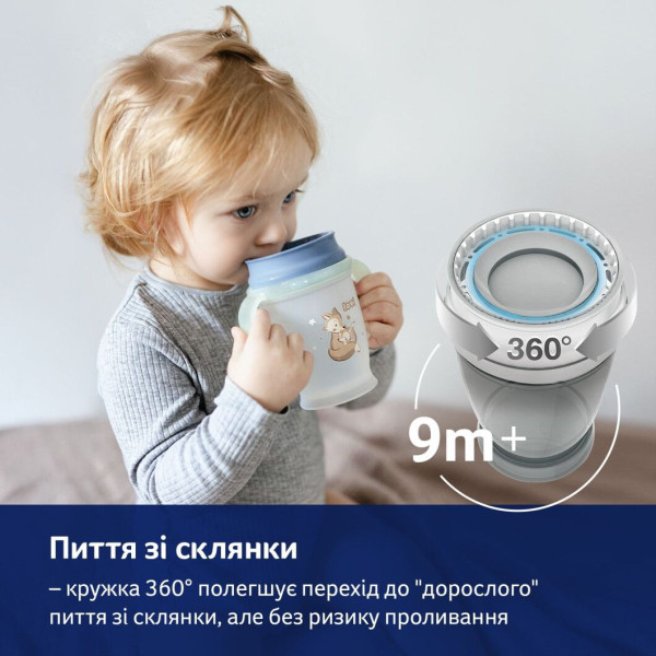 Фото - Поильник-непроливайка детский Lovi 360 250 мл Night&Day Rabbit (1/610)