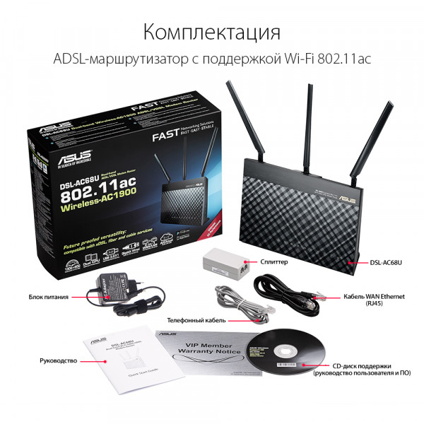 Фото - Маршрутизатор ADSL Asus DSL-AC68U